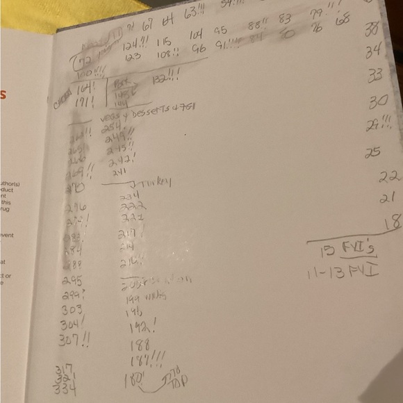 EVERYTHING AIR FRYER COOKBOOK - Picture 5 of 9